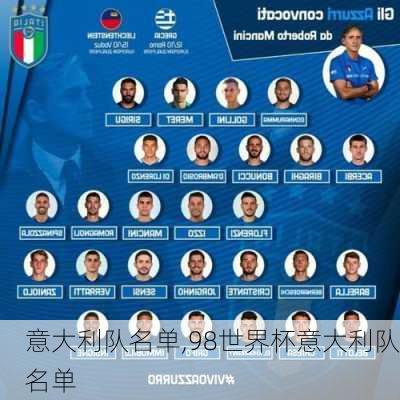 意大利队名单,98世界杯意大利队名单