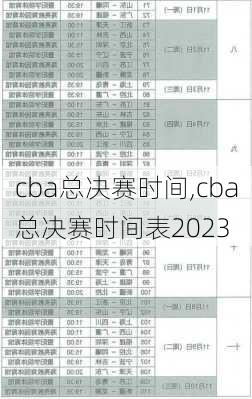 cba总决赛时间,cba总决赛时间表2023