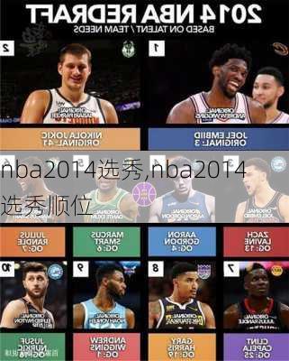 nba2014选秀,nba2014选秀顺位