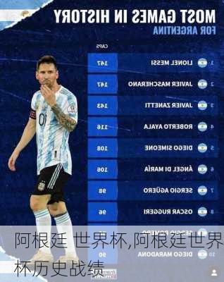阿根廷 世界杯,阿根廷世界杯历史战绩