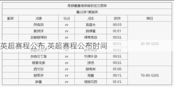 英超赛程公布,英超赛程公布时间