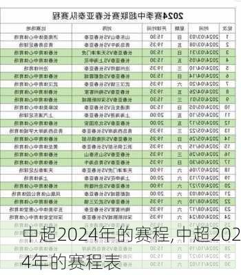 中超2024年的赛程,中超2024年的赛程表