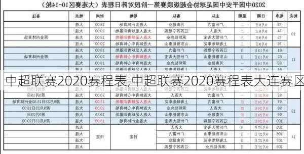中超联赛2020赛程表,中超联赛2020赛程表大连赛区