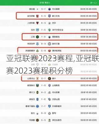 亚冠联赛2023赛程,亚冠联赛2023赛程积分榜