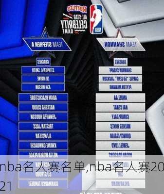 nba名人赛名单,nba名人赛2021