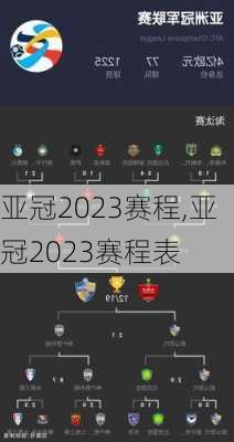 亚冠2023赛程,亚冠2023赛程表