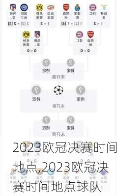 2023欧冠决赛时间地点,2023欧冠决赛时间地点球队