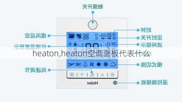 heaton,heaton空调面板代表什么