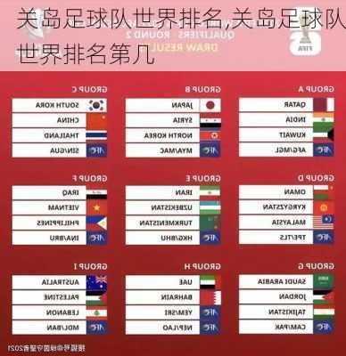 关岛足球队世界排名,关岛足球队世界排名第几