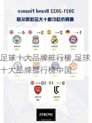 足球十大品牌排行榜,足球十大品牌排行榜中国
